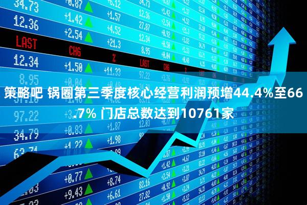 策略吧 锅圈第三季度核心经营利润预增44.4%至66.7% 门店总数达到10761家