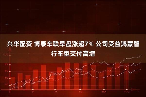 兴华配资 博泰车联早盘涨超7% 公司受益鸿蒙智行车型交付高增
